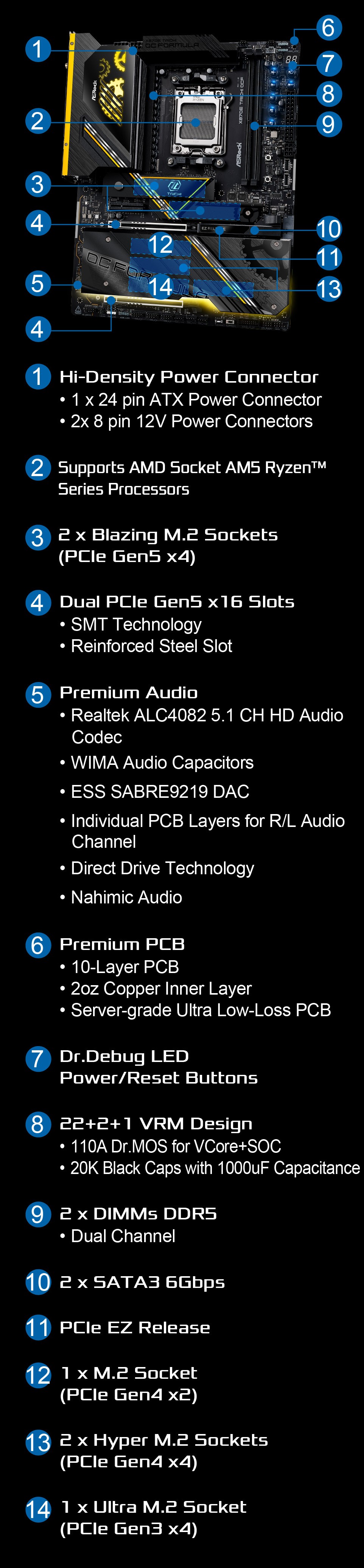 X870E Taichi OCF